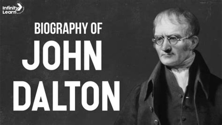 Where is John Dalton Now?