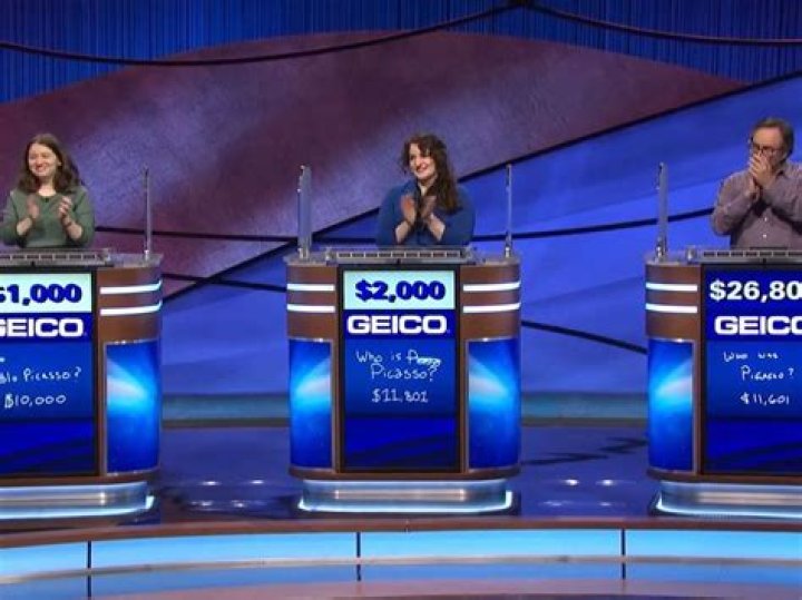 Today’s Final Jeopardy! answer: Friday, February 17, 2023