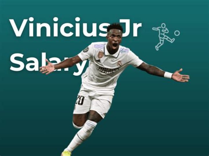 Vinicius Jr salary per week