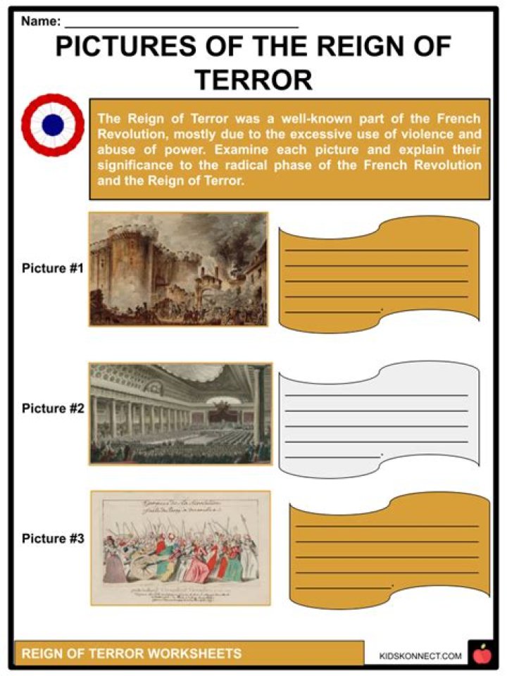 Was the reign of terror a necessary evil?