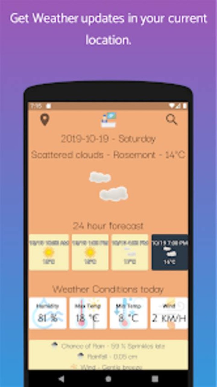 Christopher Nance Weatherman Wiki, Age, Biography, Death, Wife, Parents, Net Worth
