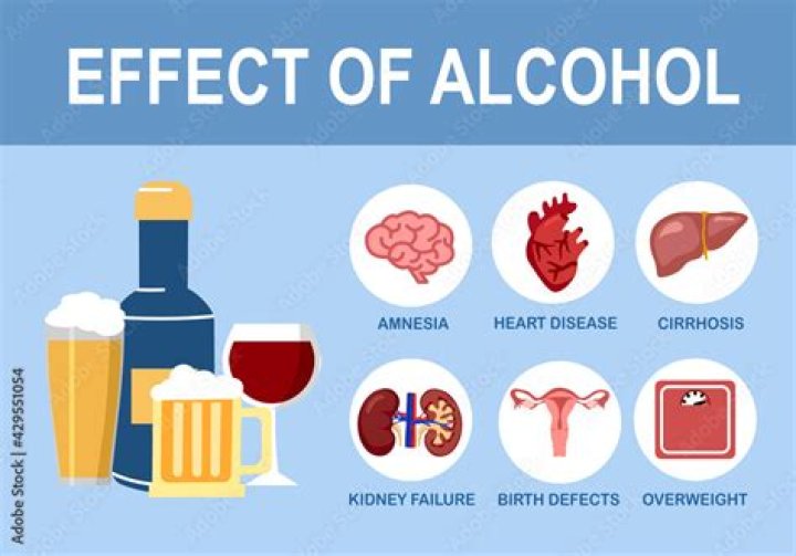 What alcohol does not make you bloated?