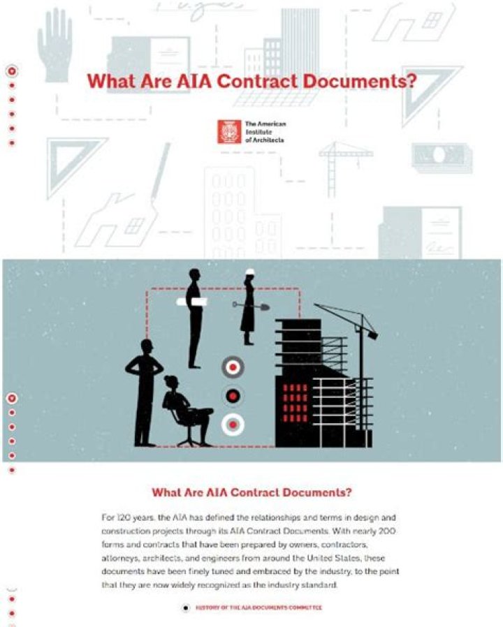 What are AIA Contract Documents?