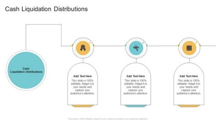 What are cash liquidation distributions?