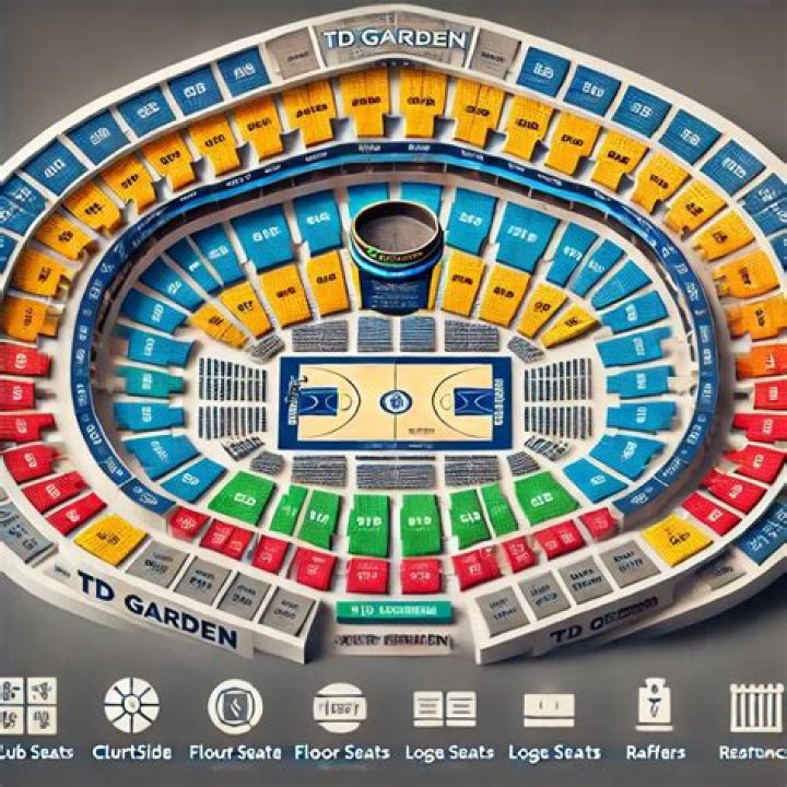 What are fan box seats at TD Garden?
