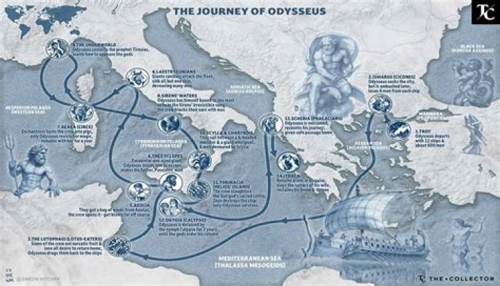 What are Laestrygonians in the Odyssey?