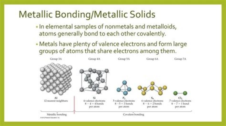 What are metallic solids?