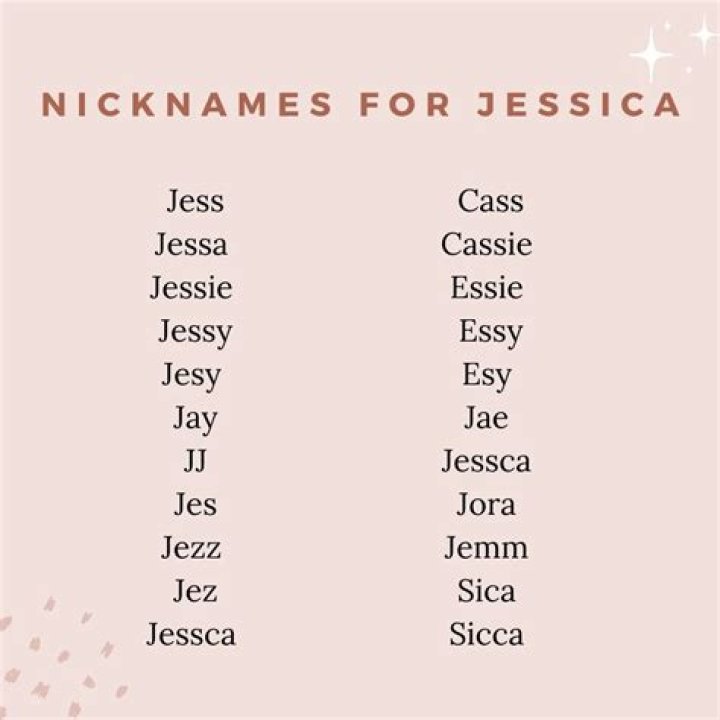What are nicknames for Jessica?