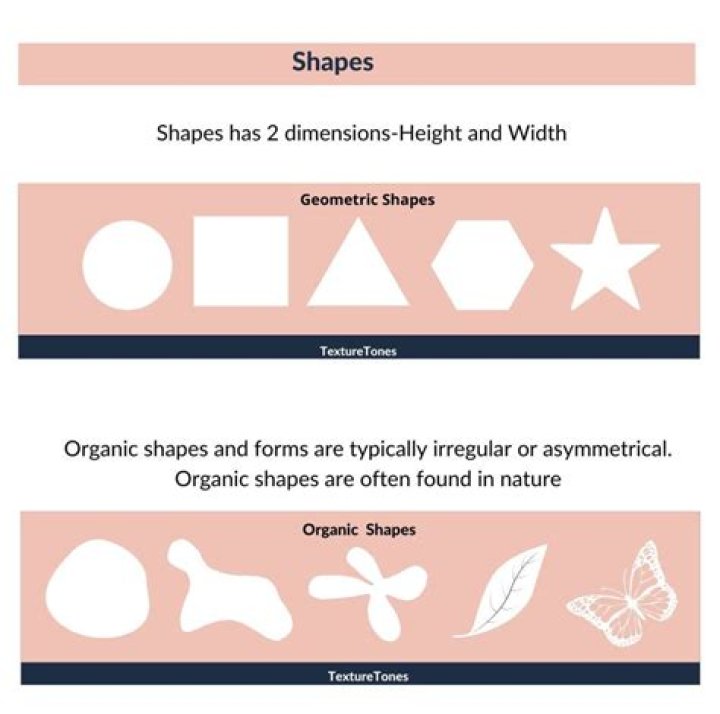 What are organic forms based on?