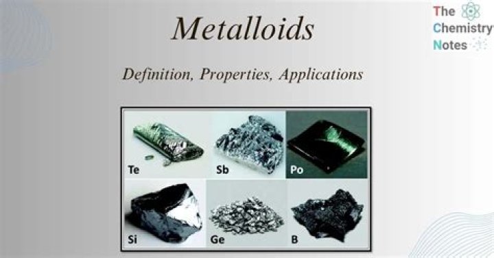 What are some uses of Metalloids?
