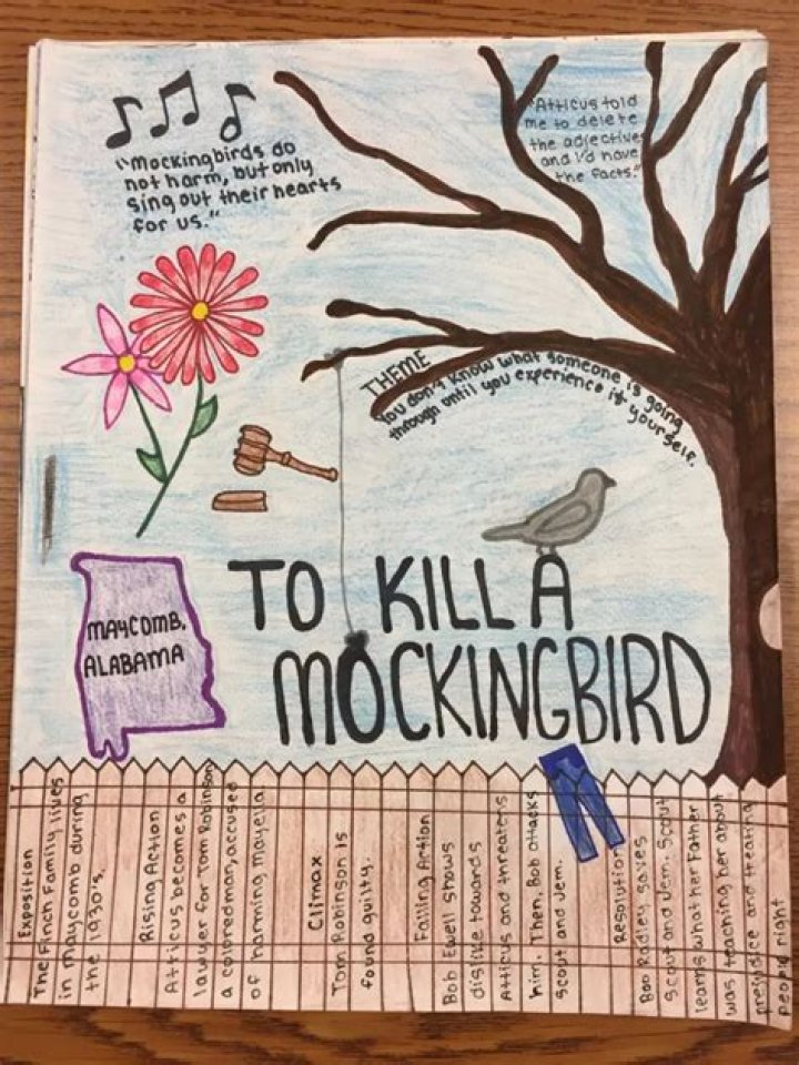 What are some vocabulary words in To Kill a Mockingbird?