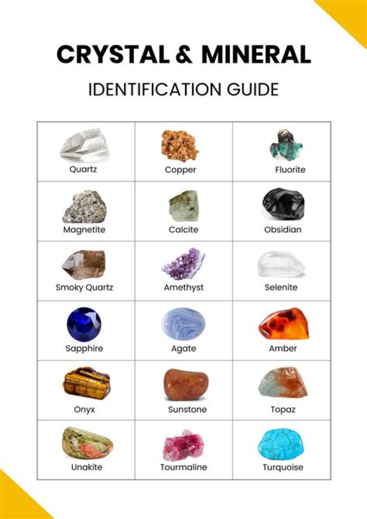 What are the colors of minerals?