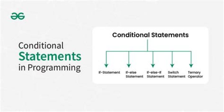 What are the conditional statements use in PL SQL explain in detail?