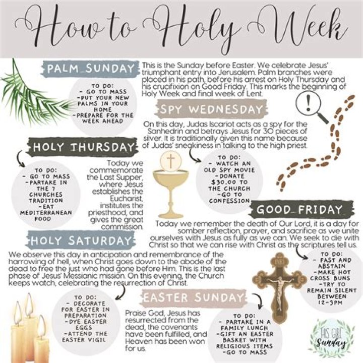 What are the days of Holy Week called?