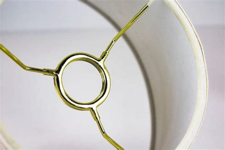 What are the different lamp shade fittings?