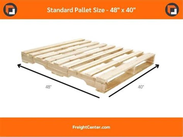 What are the dimensions of a 463l pallet?