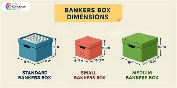 What are the dimensions of a standard Bankers Box?