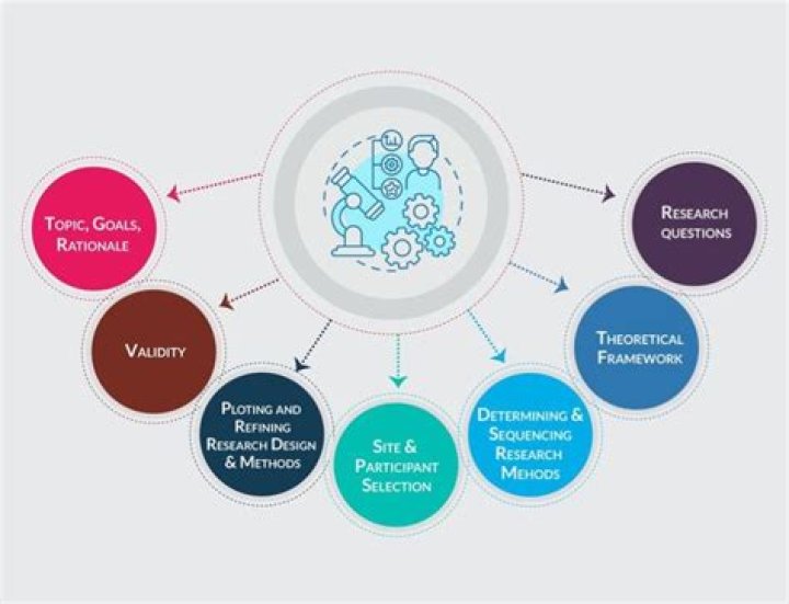 What are the main points of self reliance?