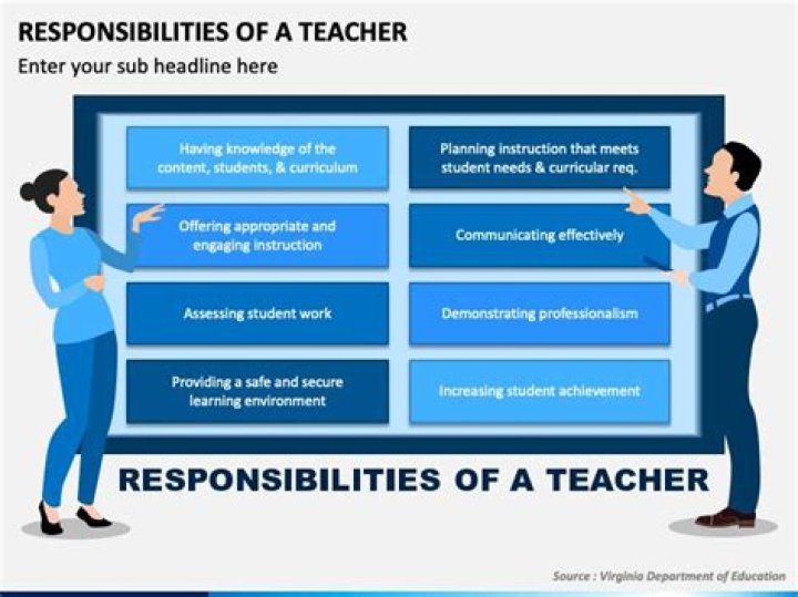 What are the negatives of being a teacher?
