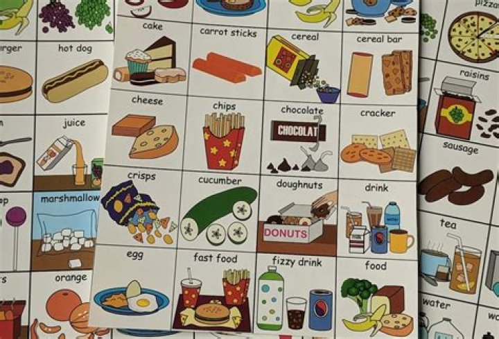 What are the picture cards?