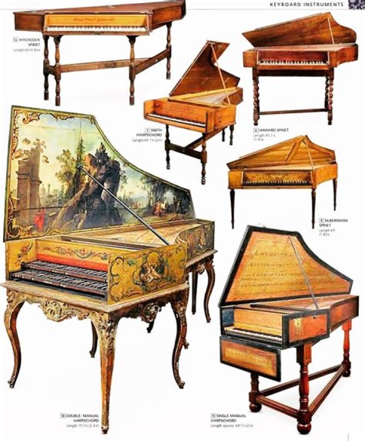 What are the three main keyboard instruments of the Baroque period?
