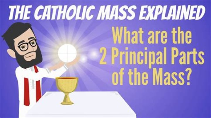 What are the two main parts of mass?