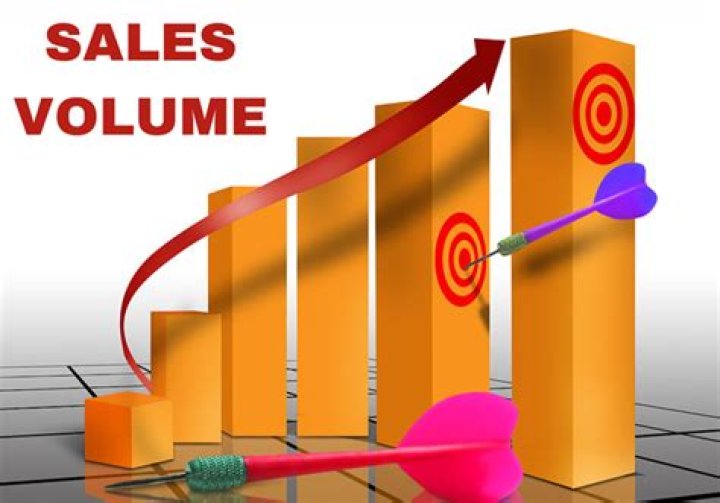 What are volume sales?