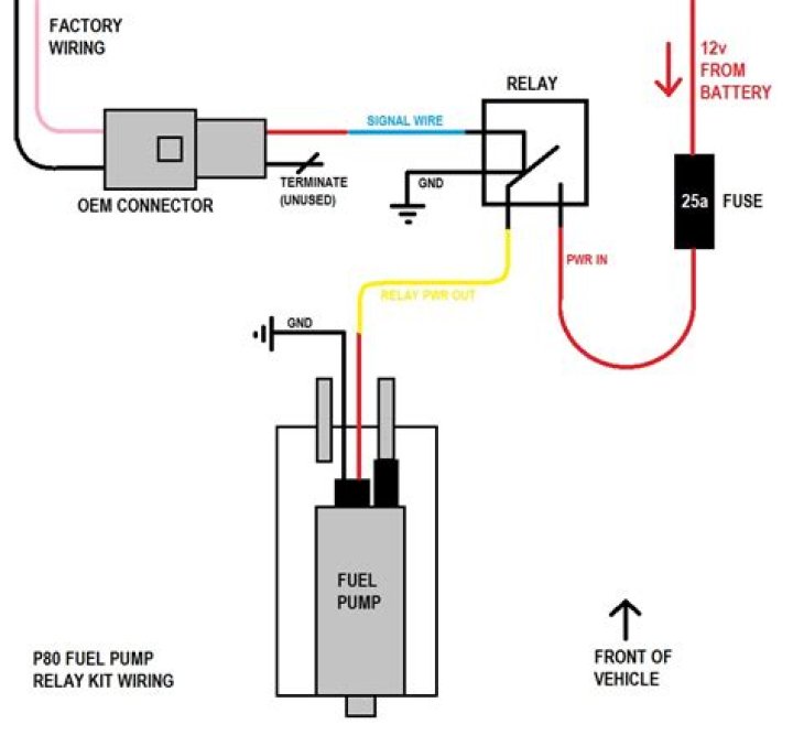 What causes a fuel pump relay to heat up?