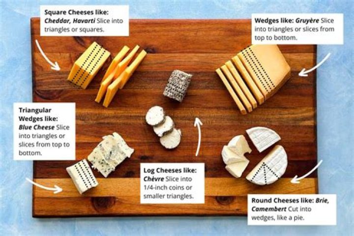 What cheese is similar to Asiago?