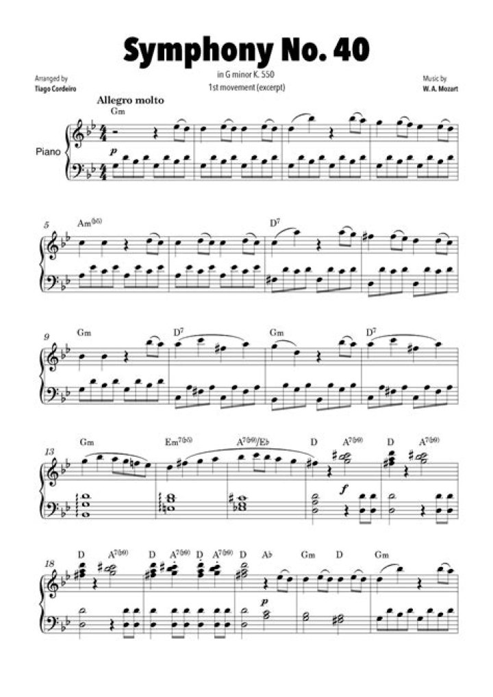 What city did Mozart compose Symphony No 40 in G minor?