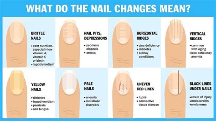 What color can your nails be in the Air Force?