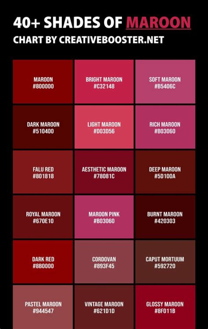 What color does maroon look like?