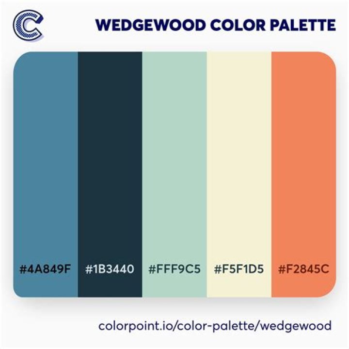 What color is English Wedgewood?