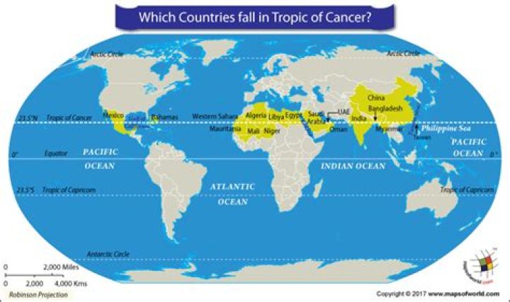 What countries are in the Tropic of Cancer?