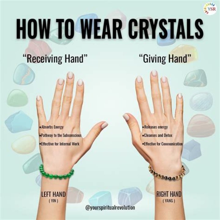 What crystals should not be worn together?