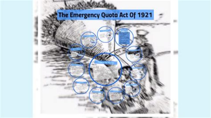 What did the Emergency Quota Act establish what was its purpose?