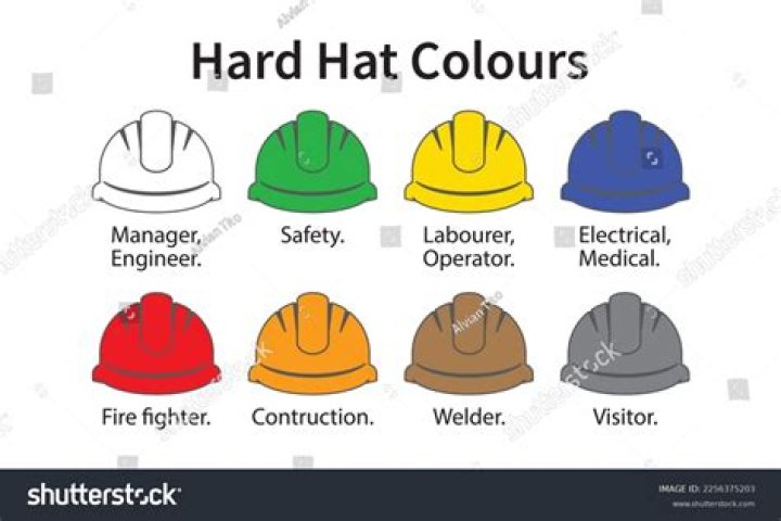 What do hard hat colors mean?