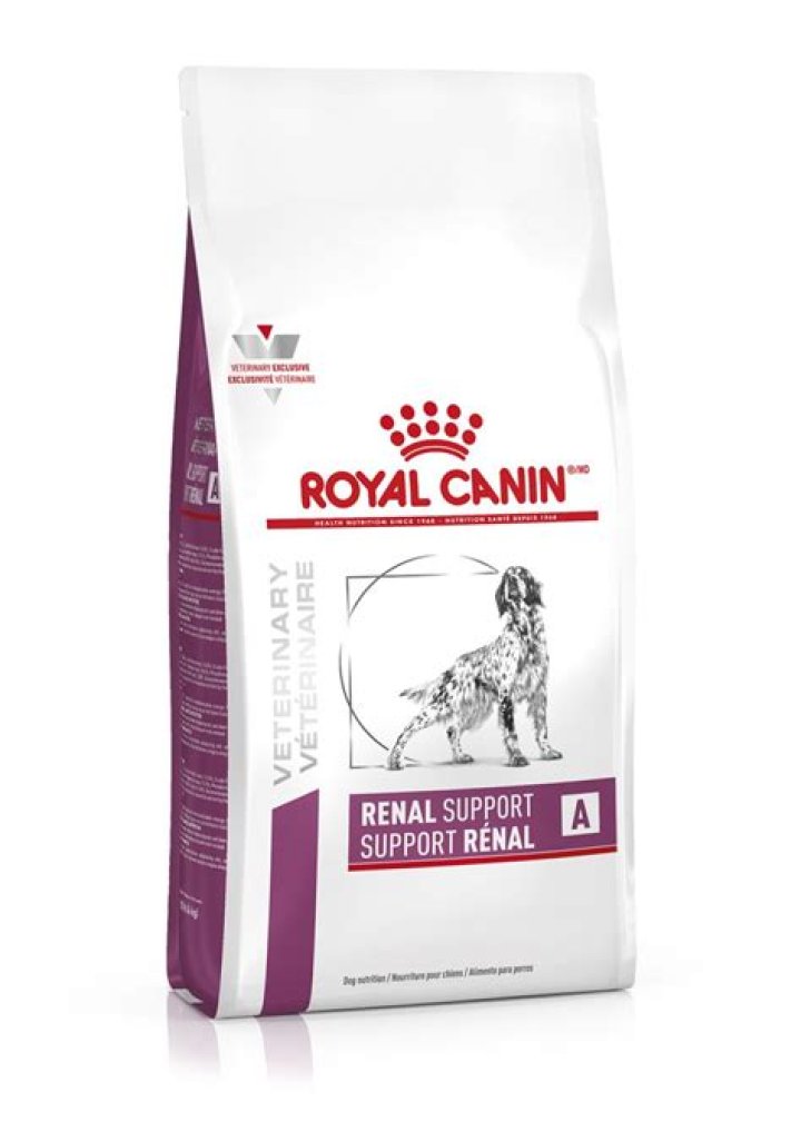 What do the letters on Royal Canin Renal Support mean?