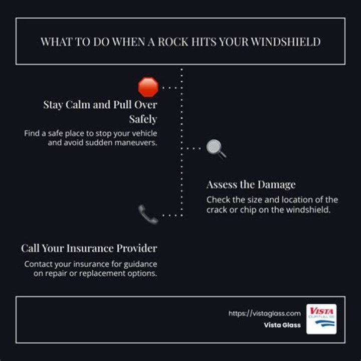 What do you do when a rock hits your windshield?