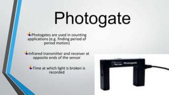 What does a Photogate actually measure?