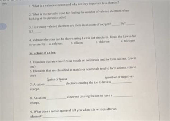 What does a Roman numeral tell you when it is written after an element?