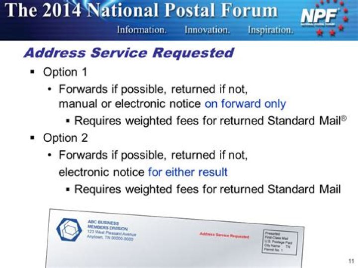 What does Address Service Requested mean?