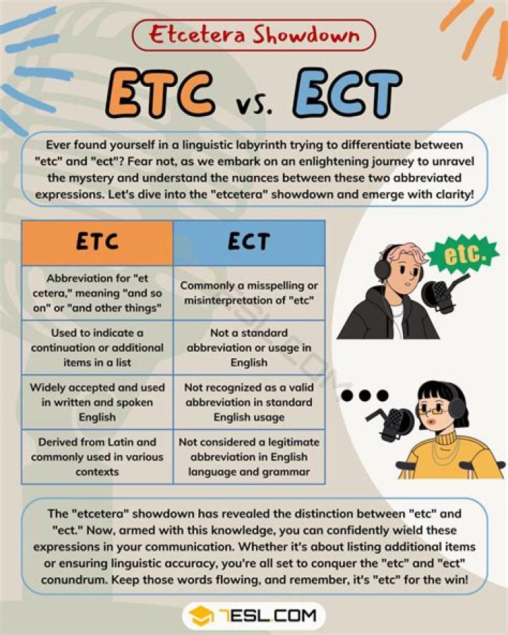What does ECT rated mean?