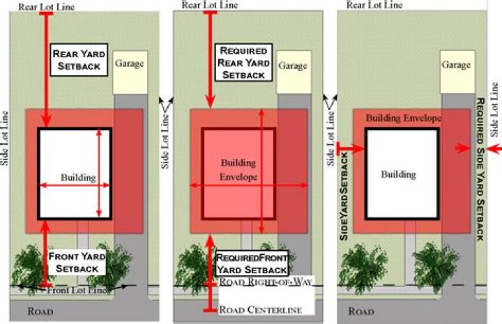 What does exterior light fault mean?