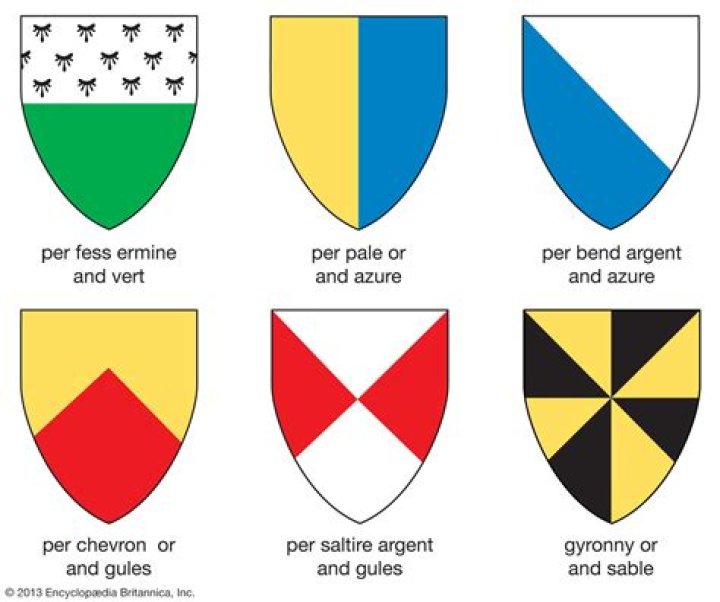 What does gules mean in heraldry?