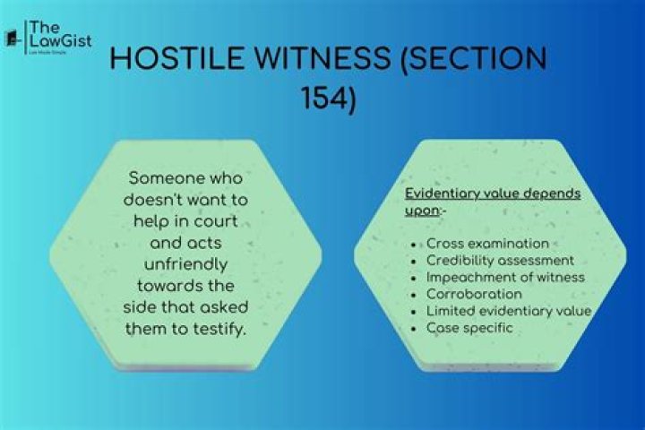What does it mean to treat someone as a hostile witness?