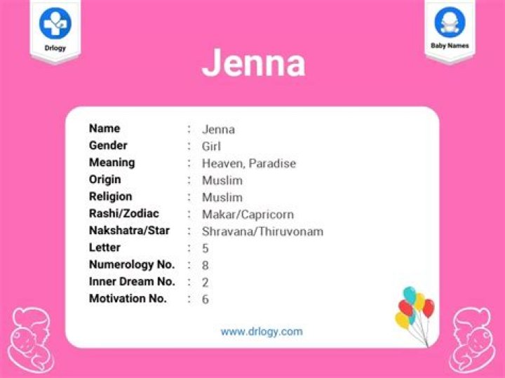 What does Jenna mean in Irish?