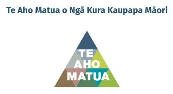 What does Matua mean in Chamorro?