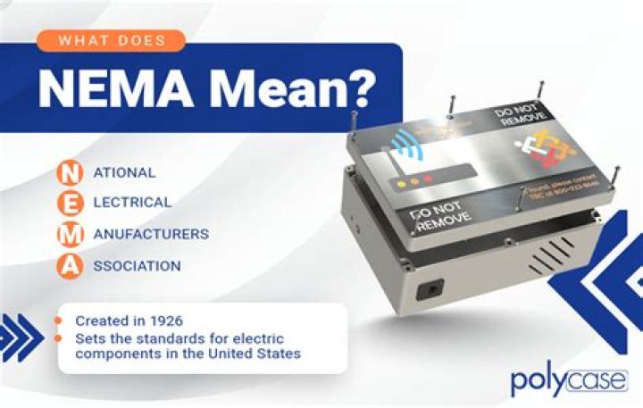 What does NEMA mg1 mean?