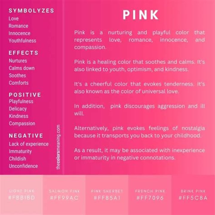 What does pink of health mean?